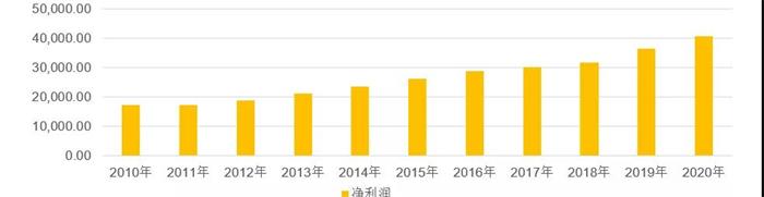 IM电竞(中国区)·官方网站
