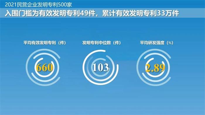 IM电竞(中国区)·官方网站