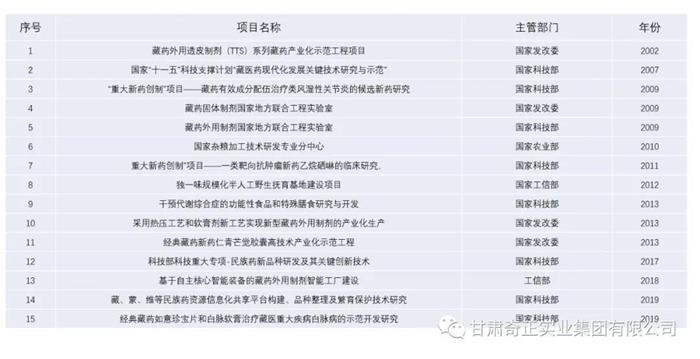IM电竞(中国区)·官方网站