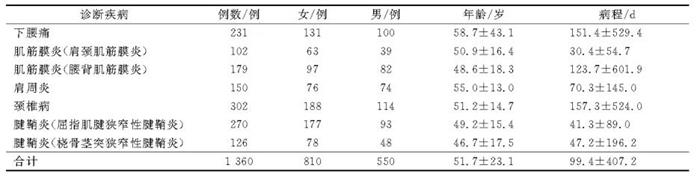 IM电竞(中国区)·官方网站