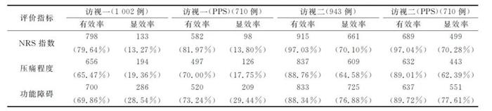 IM电竞(中国区)·官方网站