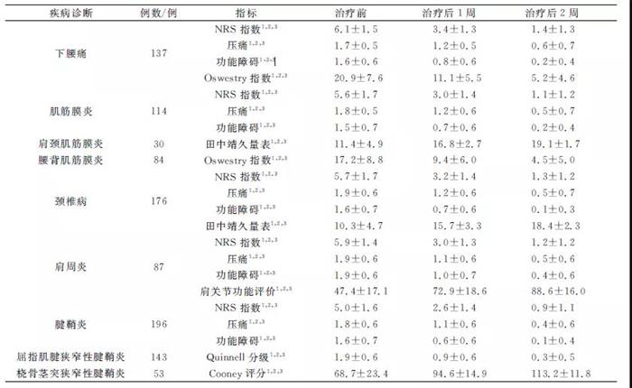 IM电竞(中国区)·官方网站