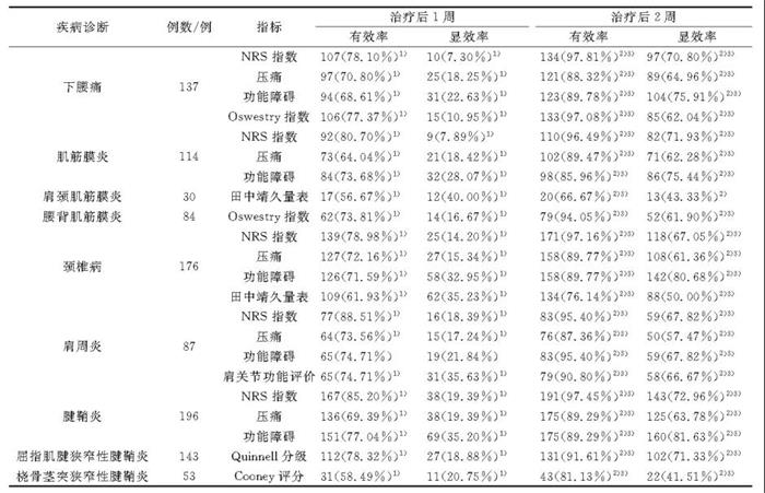 IM电竞(中国区)·官方网站