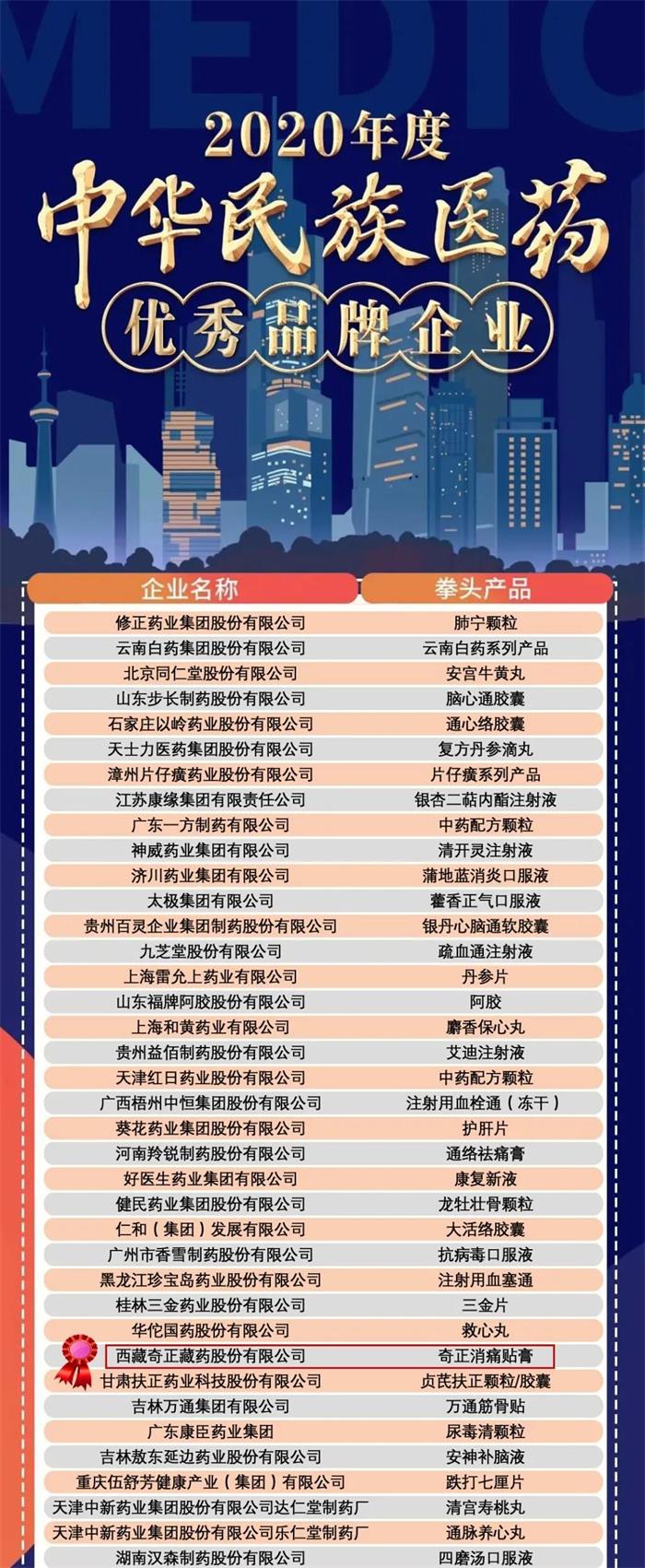 IM电竞(中国区)·官方网站