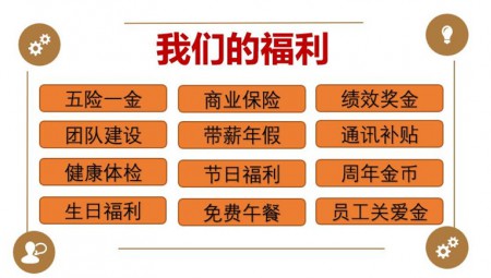 IM电竞福利